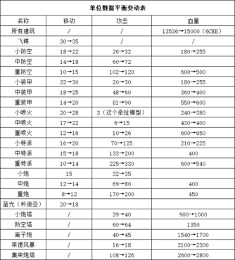 关于蓝色警戒无删减版的查询,我们需要明确以下几点重要信息 关于蓝色警戒无删减版的查询,我们需要明确以下几点重要信息